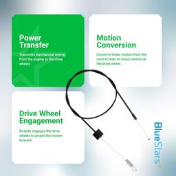 946-04728A 746-04728 Single Speed Drive Cable thumbnail 4