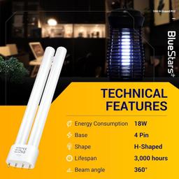 [Lifetime Warranty] 2G11 18W Bulb H-Shaped Tube with 4-Pin Base - Pack of 2 thumbnail 7