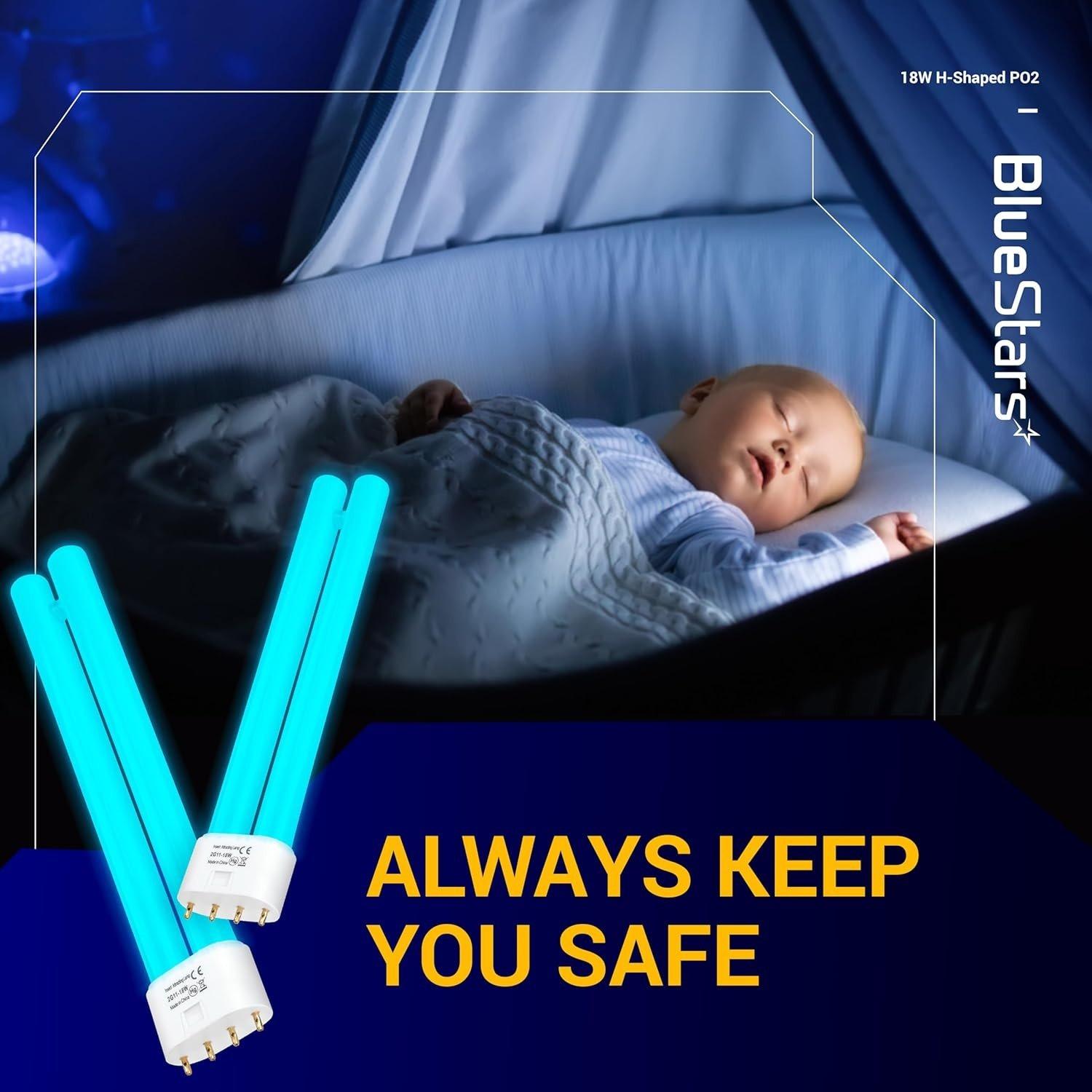 [Lifetime Warranty] 2G11 18W Bulb H-Shaped Tube with 4-Pin Base - Pack of 2 image 3