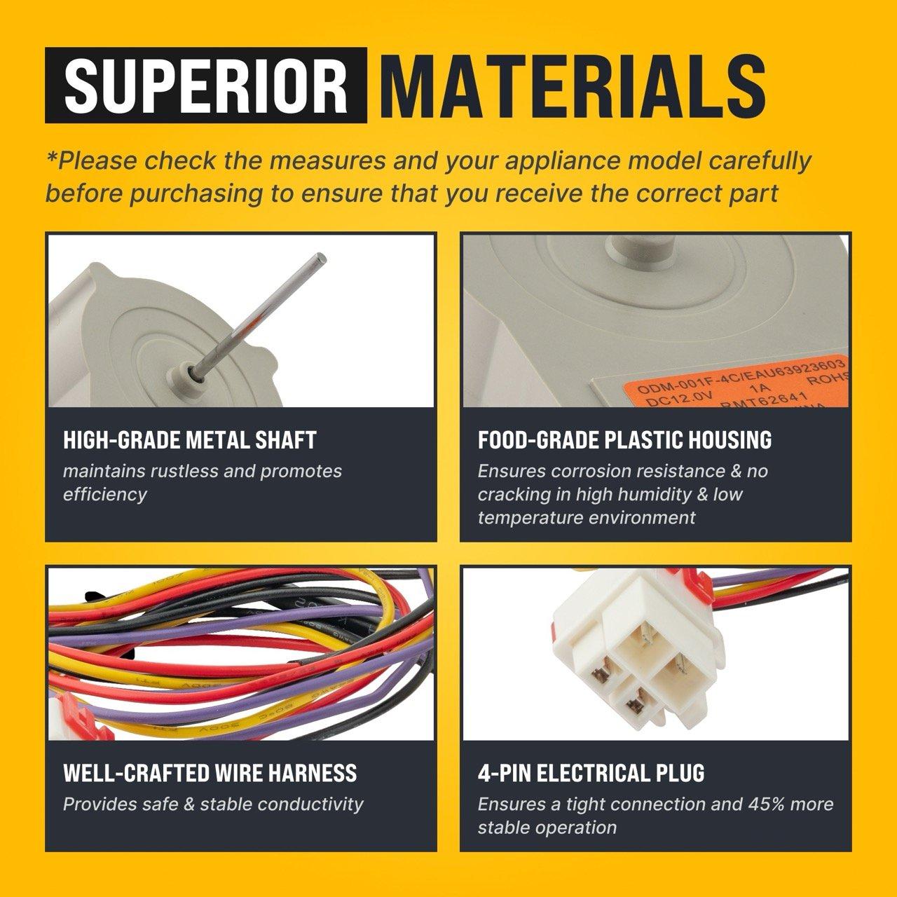 [Lifetime Warranty] EAU63923603 Refrigerator Evaporator Fan Motor Assembly - Compatible with LG and Kenmore Refrigerators DC 12.0V / 1.0 A - Replaces EAU65058305, AP6317197, PS12383671, EAP12383671, PD00045140 image 3