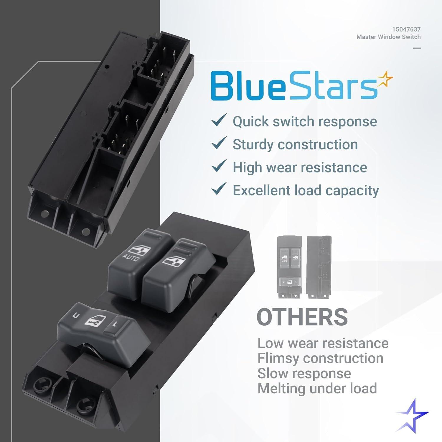 [Lifetime Warranty] 15047637 Driver Side Power Master Window Switch image 2