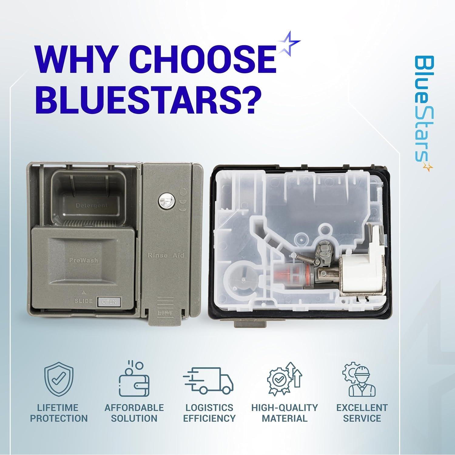 [Lifetime Warranty] W10861000 Dishwasher Detergent Dispenser - Compatible with Whirlpool Kitchenaid Dishwasher WDT730PAHZ0 - Replaces W10620296 W10620298 W10620297 PS11731570 image 2