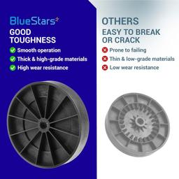 [Lifetime Warranty] WH03X32097 Washer Transmission Pulley & Nut - Compatible with GE Hotpoint Washing Machine - Replaces WH49X25379 WH03X28859 AP6996076 PS16226205 thumbnail 8