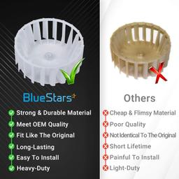 [Lifetime Warranty] Y303836 303836 Dryer Blower Wheel With Clamp Replacement - Compatible with Maytag Jenn-Air International Dryers - Replaces 1245880 AP4294048 thumbnail 1