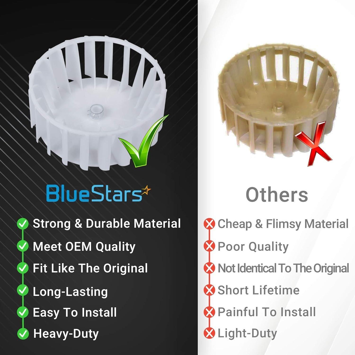 [Lifetime Warranty] Y303836 303836 Dryer Blower Wheel With Clamp Replacement - Compatible with Maytag Jenn-Air International Dryers - Replaces 1245880 AP4294048 image 1