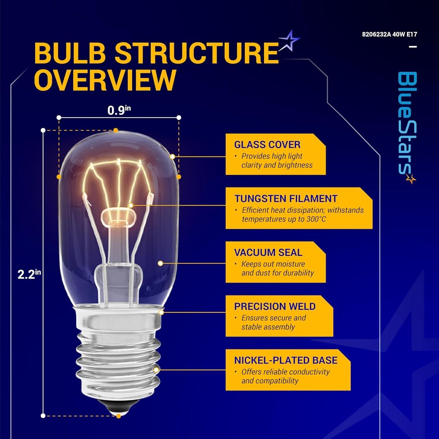 [Lifetime Warranty] 8206232A Microwave Oven Bulb image 4