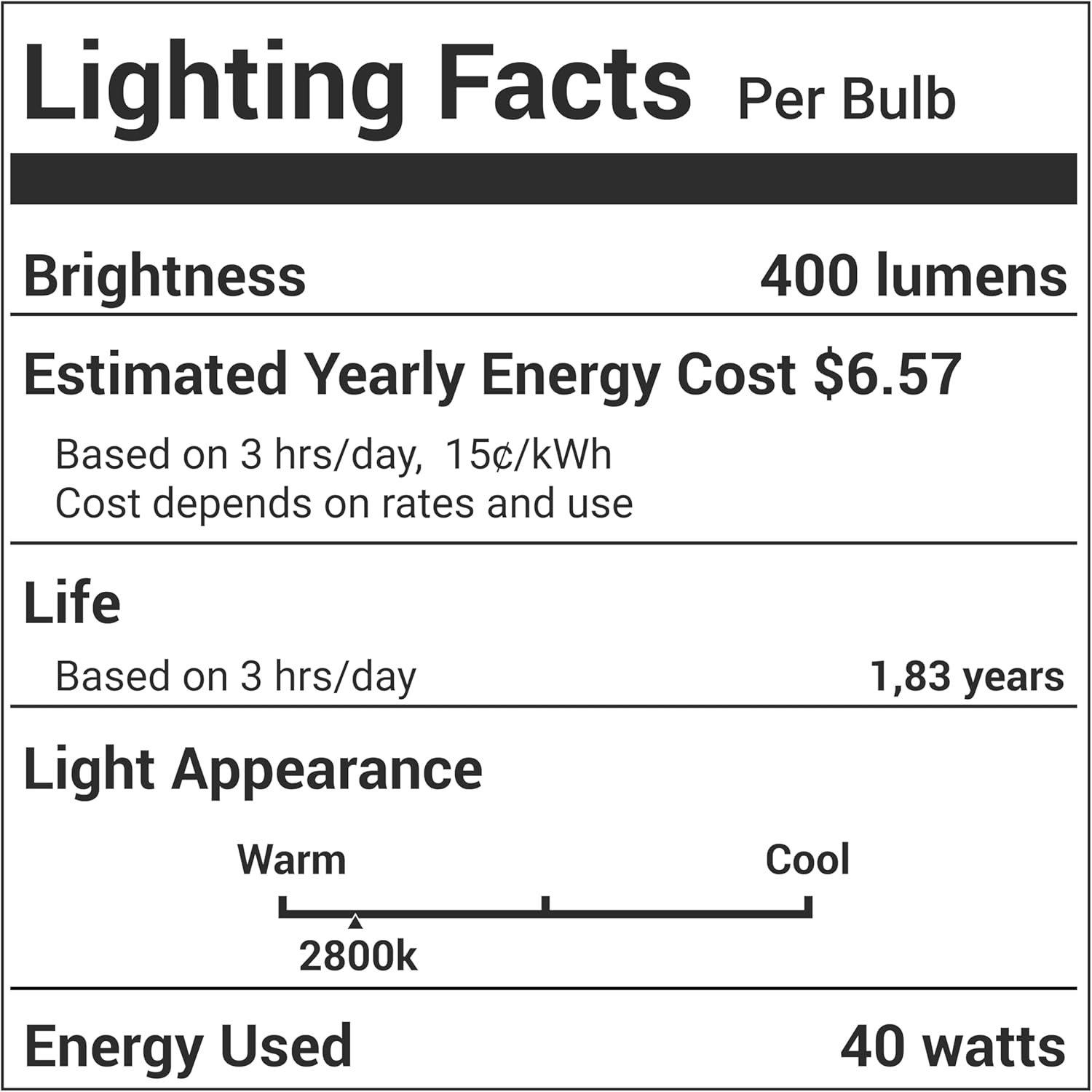 [Lifetime Warranty] 8206232A Microwave Oven Bulb image 2