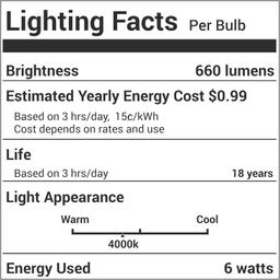[Lifetime Warranty] T10 Tubular LED Light Bulbs T30 thumbnail 2