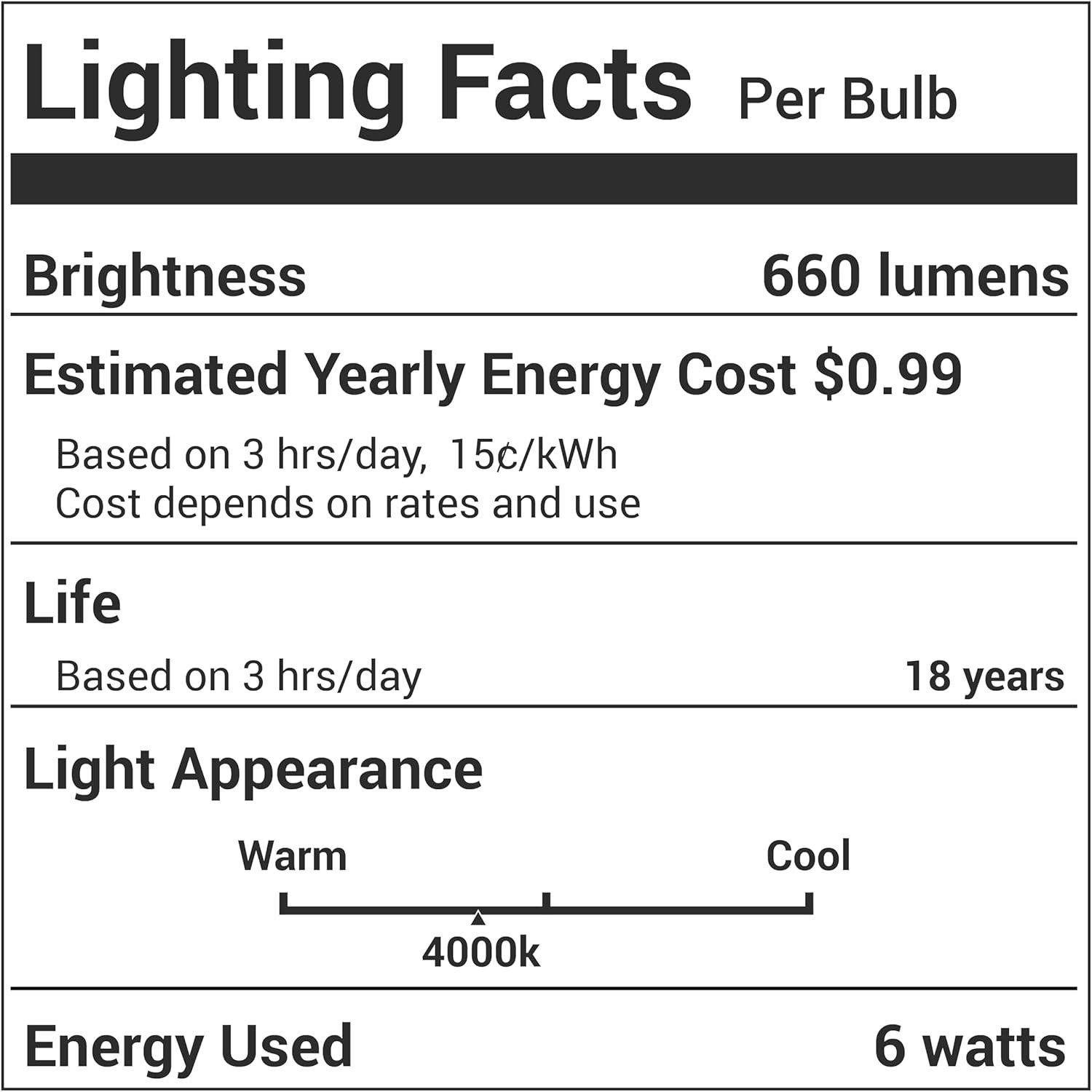 [Lifetime Warranty] T10 Tubular LED Light Bulbs T30 image 2