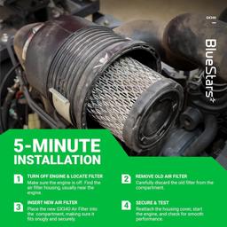 [Lifetime Warranty] AFZE30 GX390 GX340 Air Filter Honda thumbnail 2