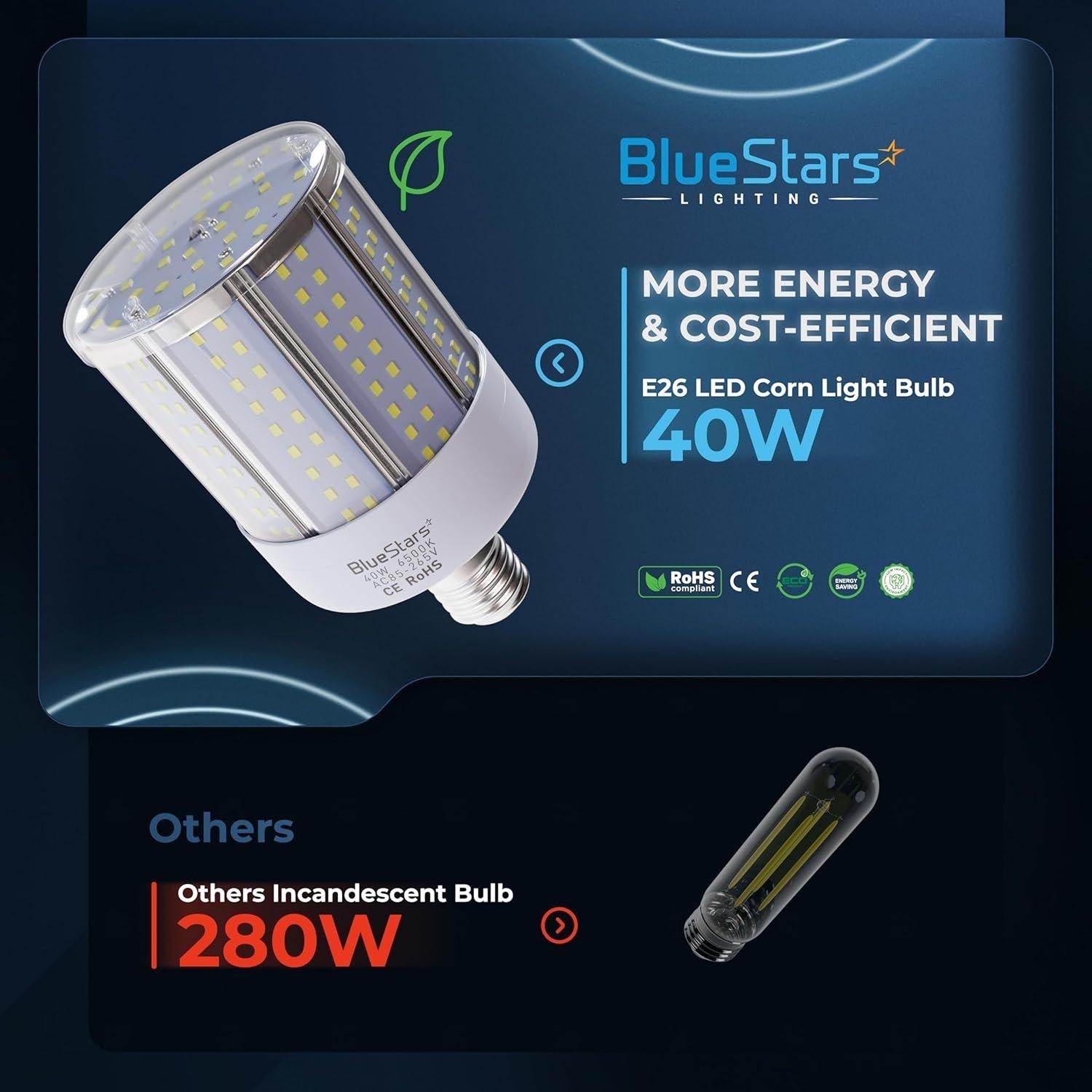 [Lifetime Warranty] 2-pack 40W E26 LED Corn Light Bulbs E26 Medium Base 2900 Lumens Super Bright (280W Equivalent) image 7