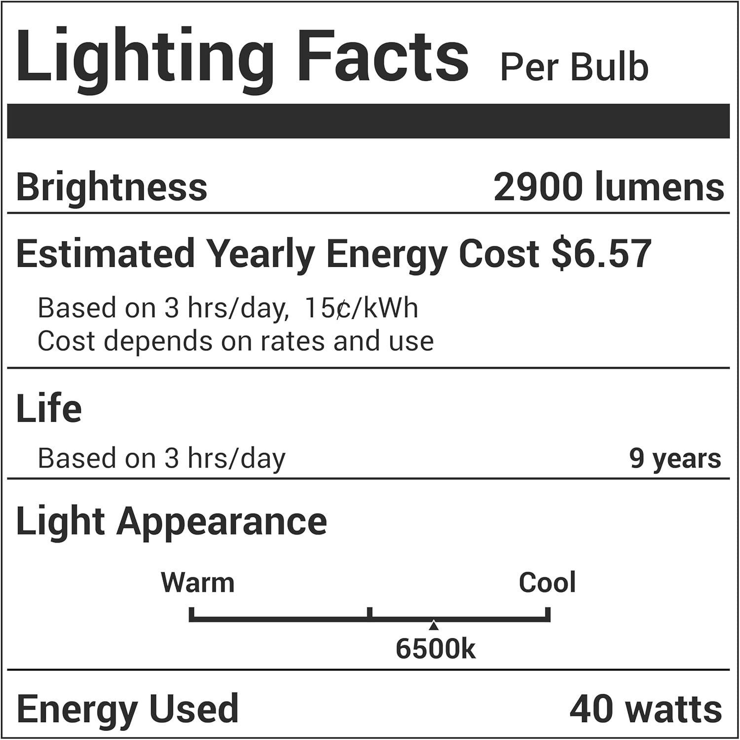 [Lifetime Warranty] 2-pack 40W E26 LED Corn Light Bulbs E26 Medium Base 2900 Lumens Super Bright (280W Equivalent) image 1
