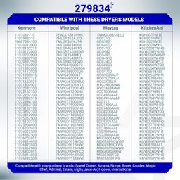 [Lifetime Warranty] 279834 Dryer Gas Valve Ignition Solenoid Coil Kit - Compatible with Whirlpool Kenmore Maytag Dryers - Replaces AP3094251 PS334310 12001349 - Pack of 6 thumbnail 2