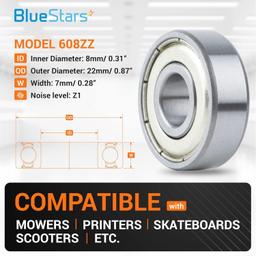 20 Pcs 608ZZ Double Metal Seal Bearings 8x22x7mm (0.31x0.87x0.28”) thumbnail 5