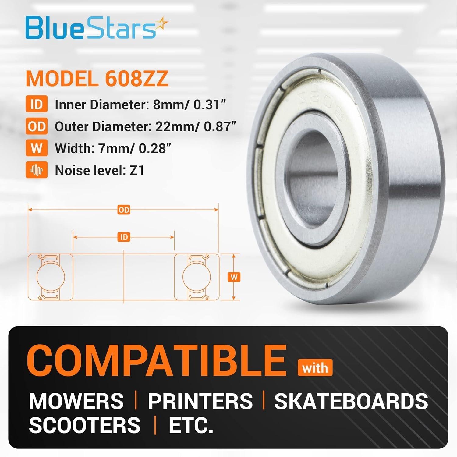 20 Pcs 608ZZ Double Metal Seal Bearings 8x22x7mm (0.31x0.87x0.28”) image 5