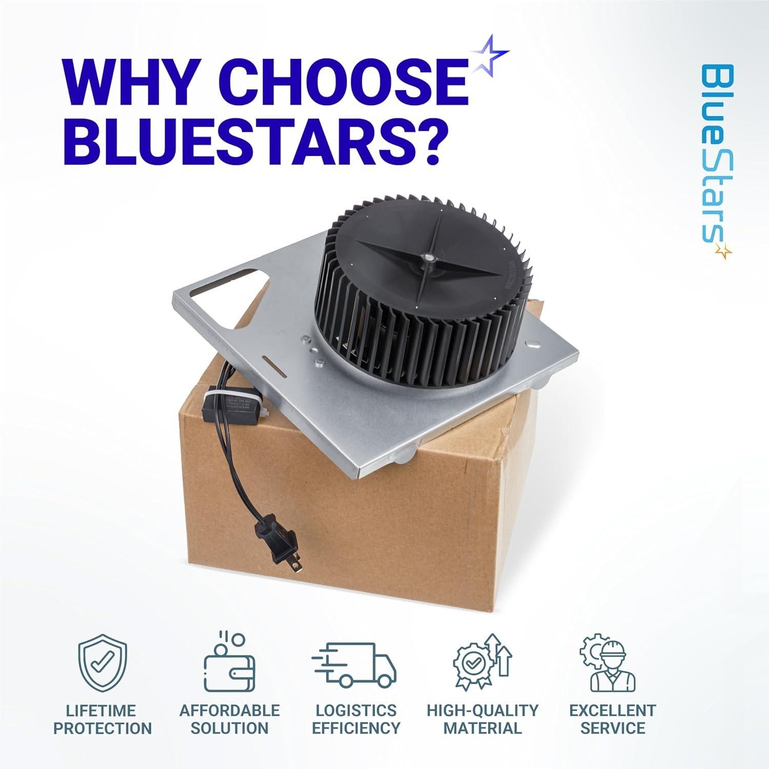 S97015162 Fan Motor Assembly for Bathroom Exhaust Fans 8" x 8-1/4" Housing 80CFM 2.5 Sones image 2