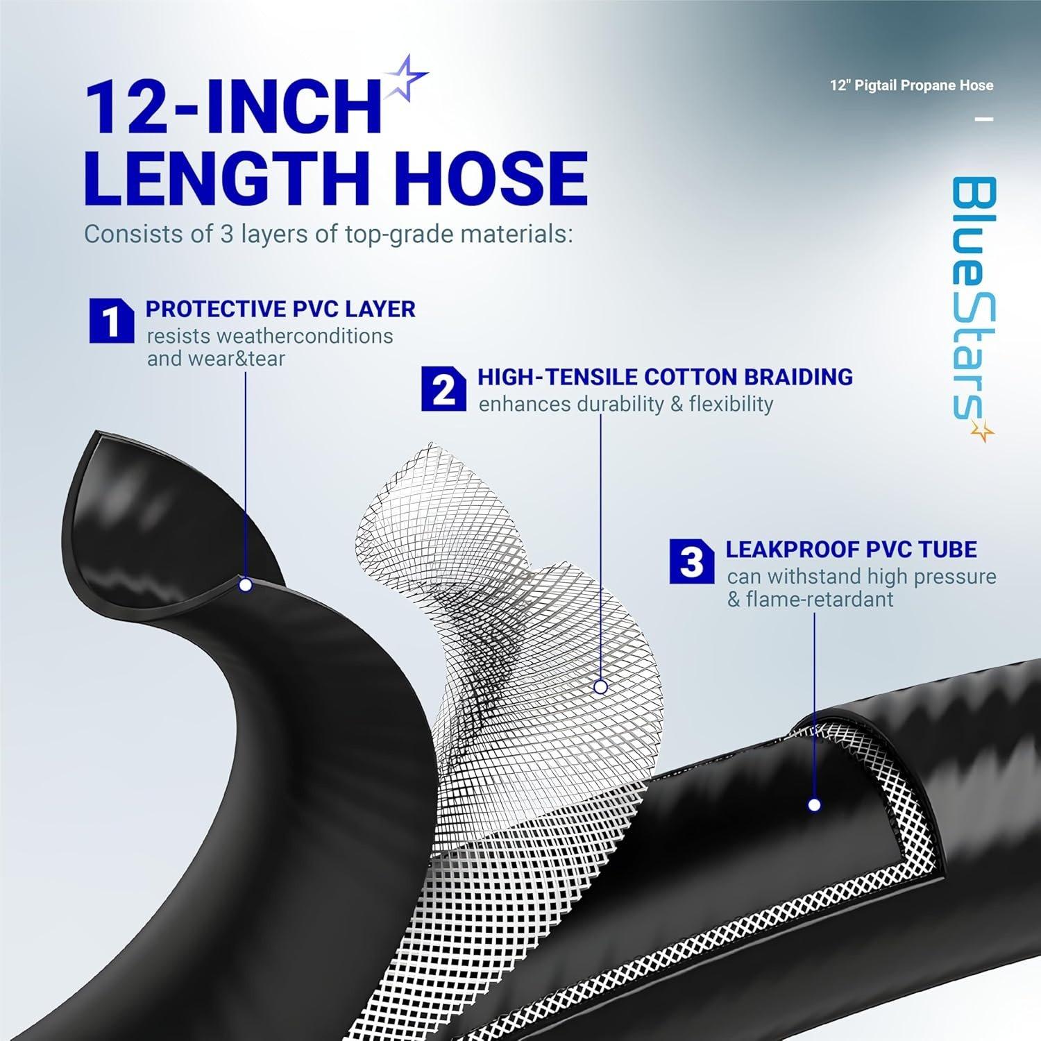 [Lifetime Warranty] 12-inch RV Pigtail Propane Hose QCC1 Connector and a 1/4 Inverted Male Flare image 8