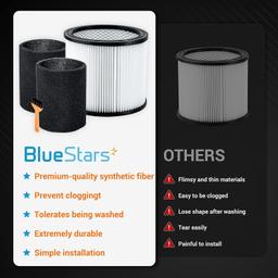 Cartridge Filters HEPA Kit for Shop-Vac 90304 thumbnail 6