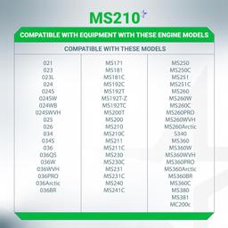 [Lifetime Warranty] MS210 Fuel Cap Oil Cap for STHIL Chainsaw thumbnail 3