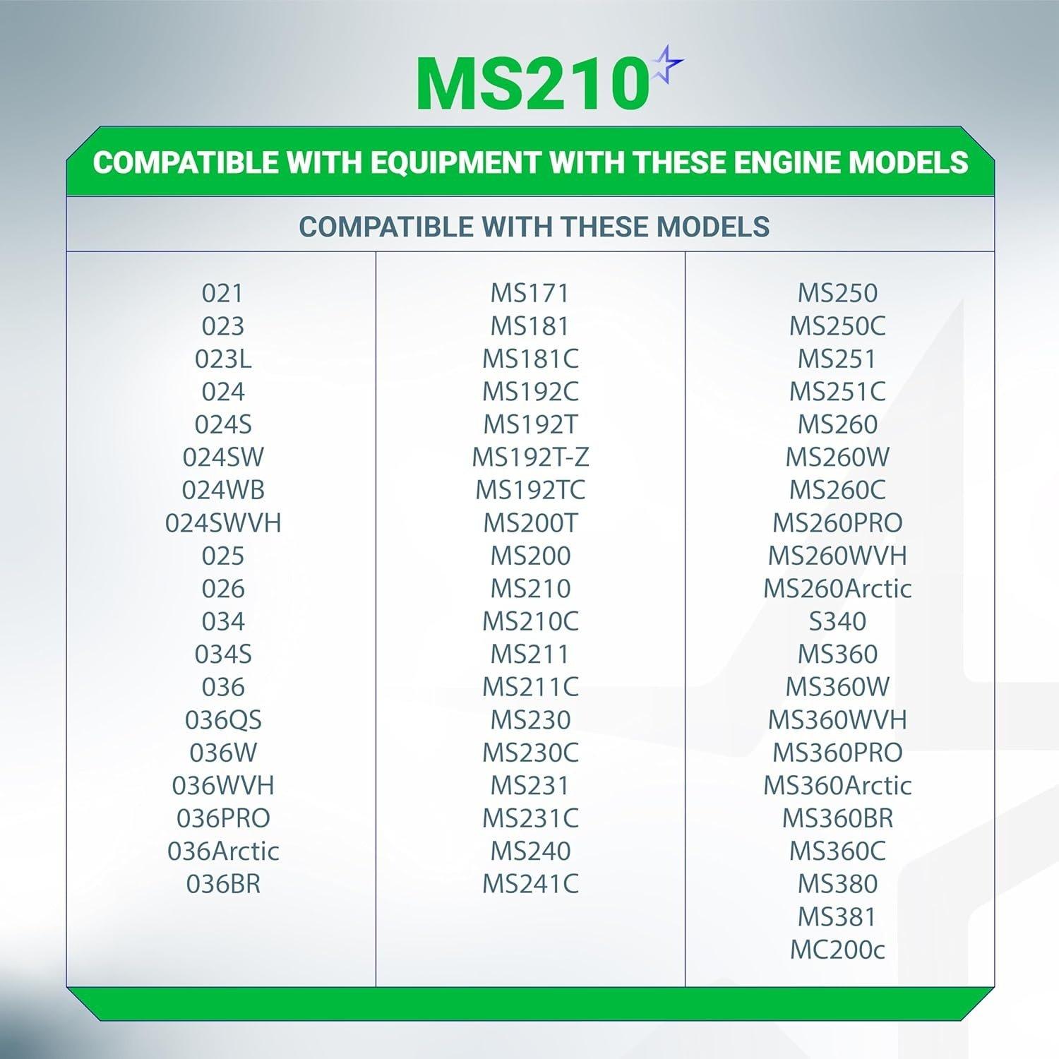 [Lifetime Warranty] MS210 Fuel Cap Oil Cap for STHIL Chainsaw image 3