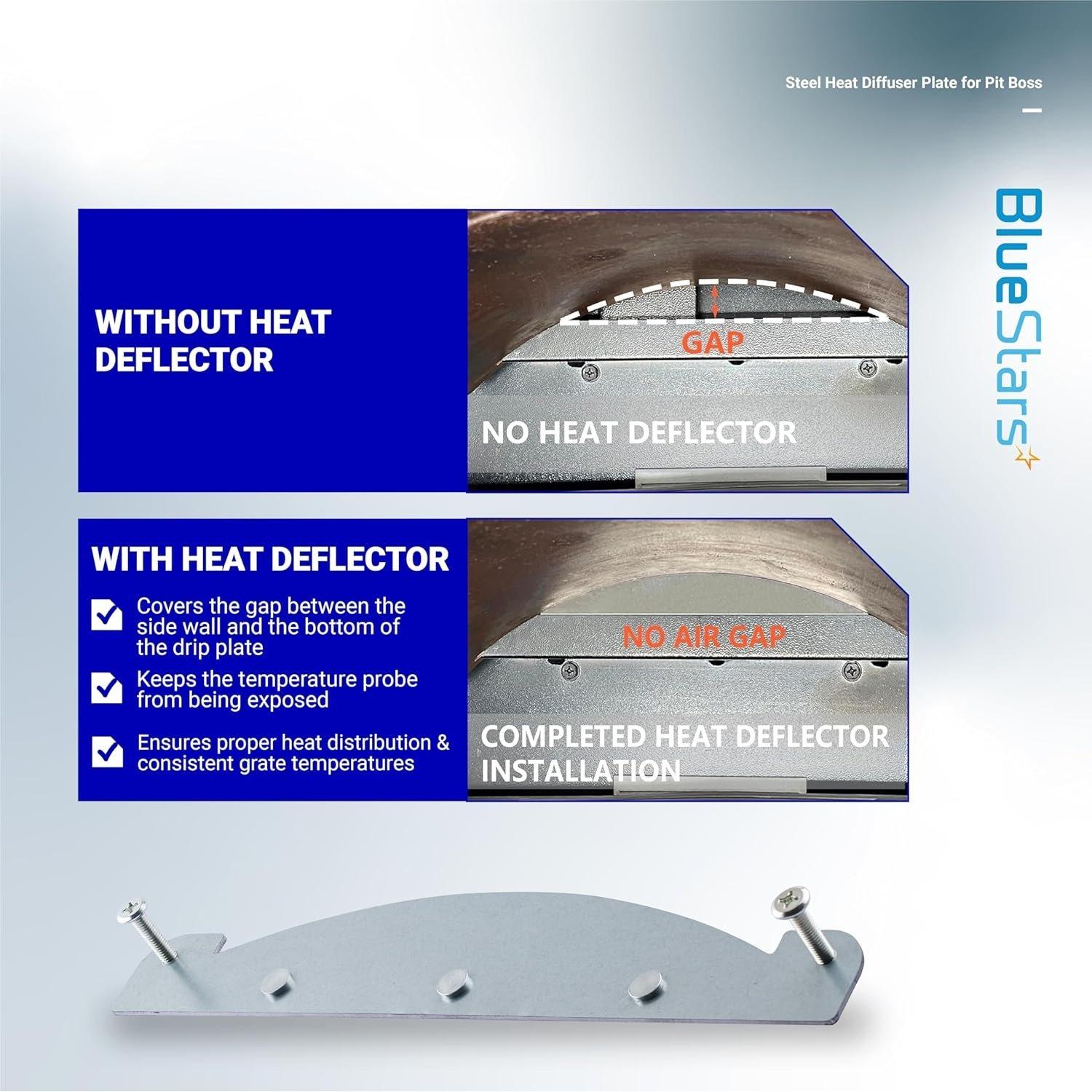 [Lifetime Warranty] PB1150, Heavy-Duty Steel Heat Diffuser Plate image 4