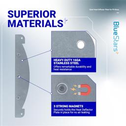 [Lifetime Warranty] PB1150, Heavy-Duty Steel Heat Diffuser Plate thumbnail 6