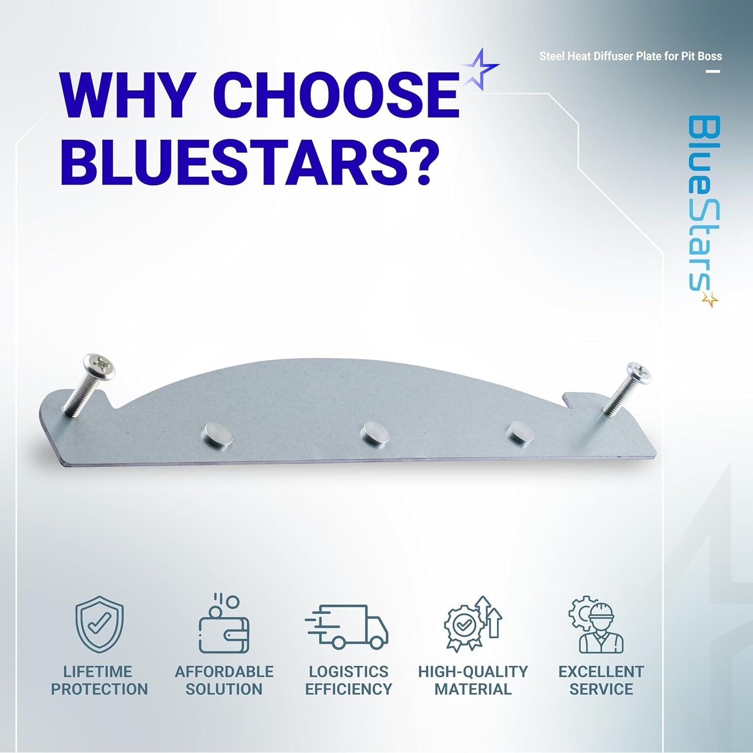 [Lifetime Warranty] PB1150, Heavy-Duty Steel Heat Diffuser Plate image 8