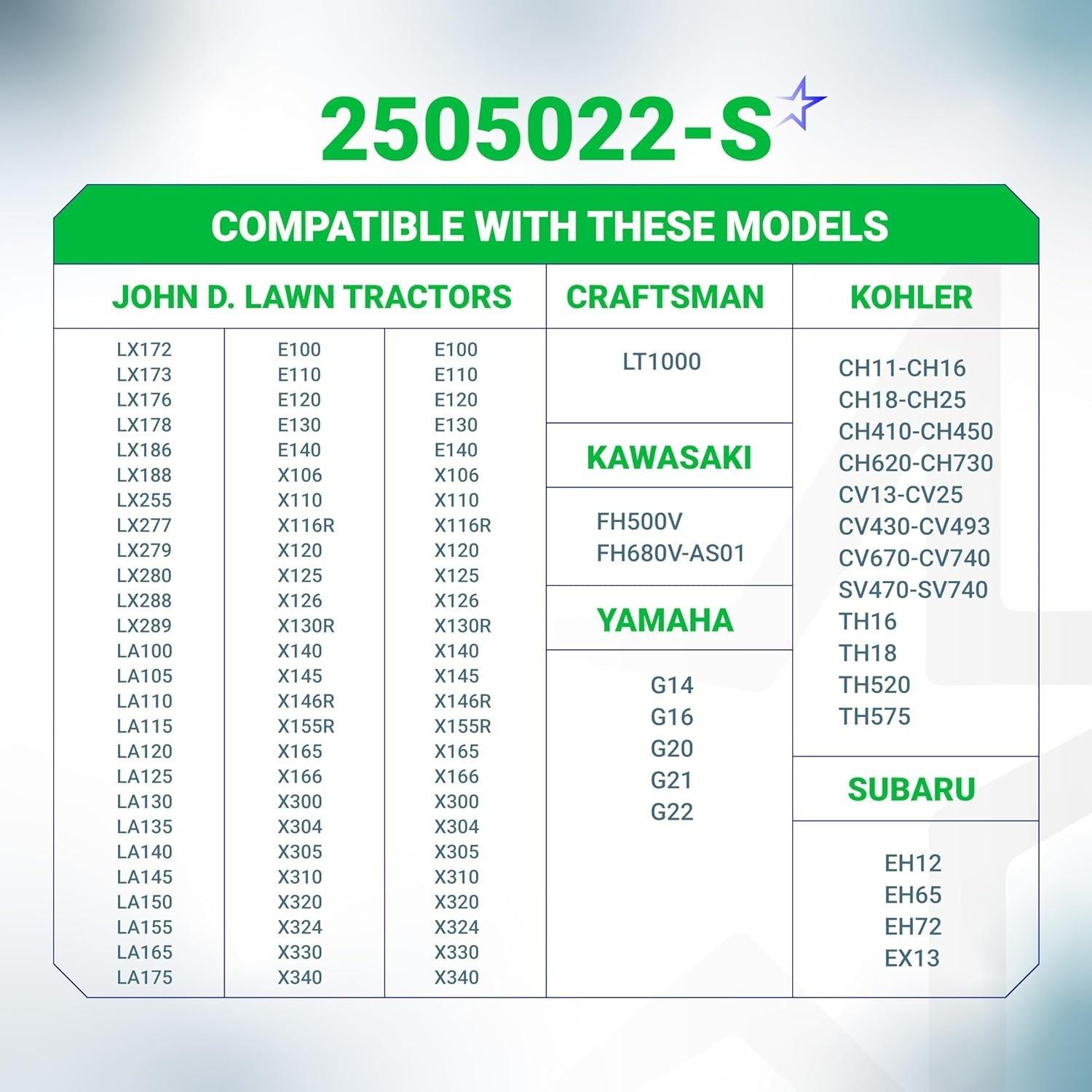 [Lifetime Warranty] AM116304 Fuel Filter 25 050 22-S - Pack of 10 image 5