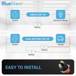Battery Isolator Selector Switch for Boat 200A thumbnail 1