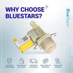 [Lifetime Warranty] DD81-02265A Dishwasher Water Inlet Valve - Compatible with Samsung Parts 6740000046A 10A50100 PD00044305 AP6244375 PS12085633 - Fits Models DW80N3030US DW80M2020US DW50T6060US thumbnail 1