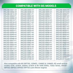 [Lifetime Warranty] 594106 Air Cleaner Cover thumbnail 6
