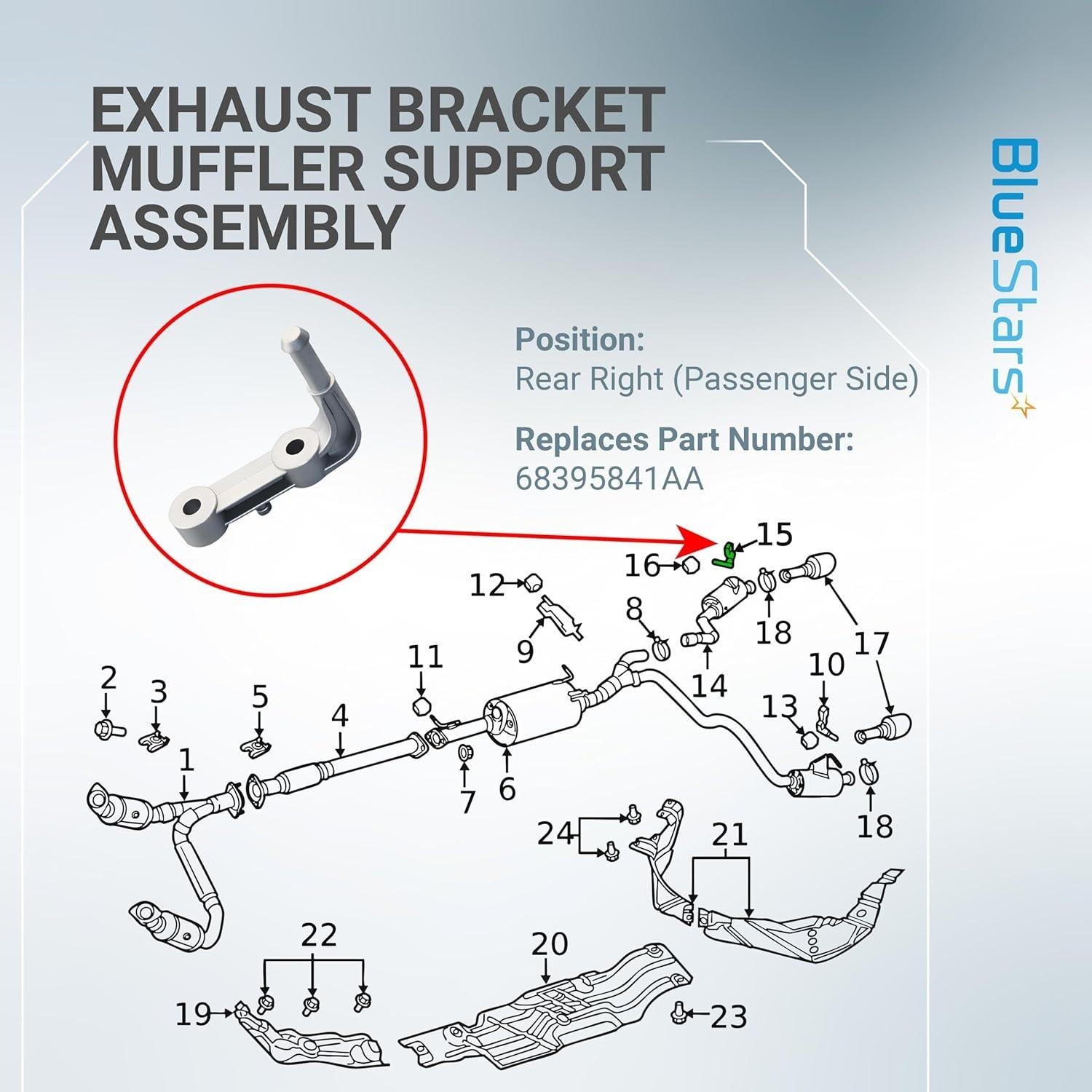 [Lifetime Warranty] Exhaust Bracket Muffler Support Assembly 68395841AA image 1