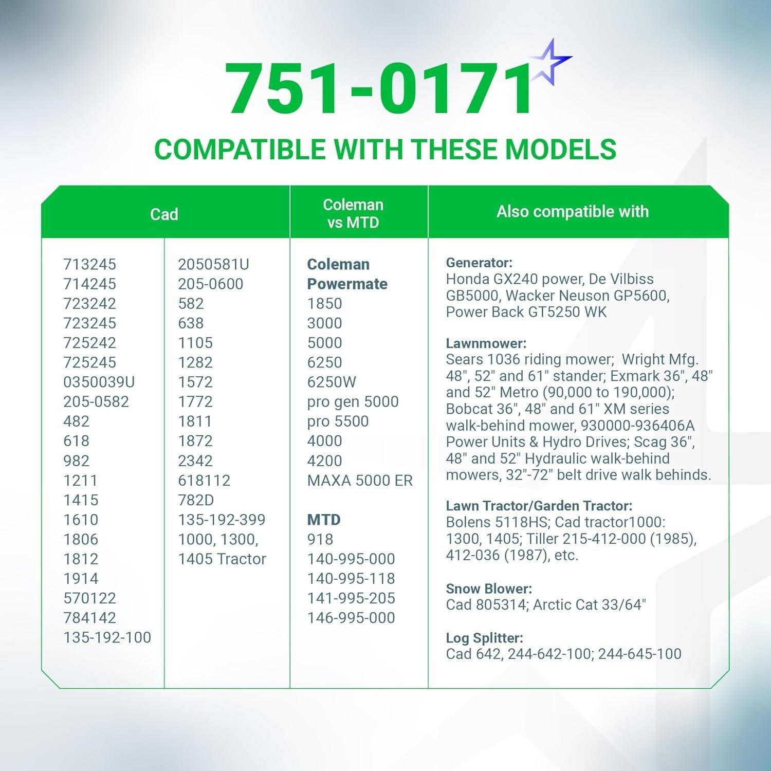 [Lifetime Warranty] 951-0171 751-0171 Fuel Shut Off Valve image 5