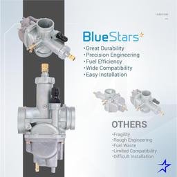 [Lifetime Warranty] KLF220A Carburetor Kit with Air Filter & Fuel Filter thumbnail 5