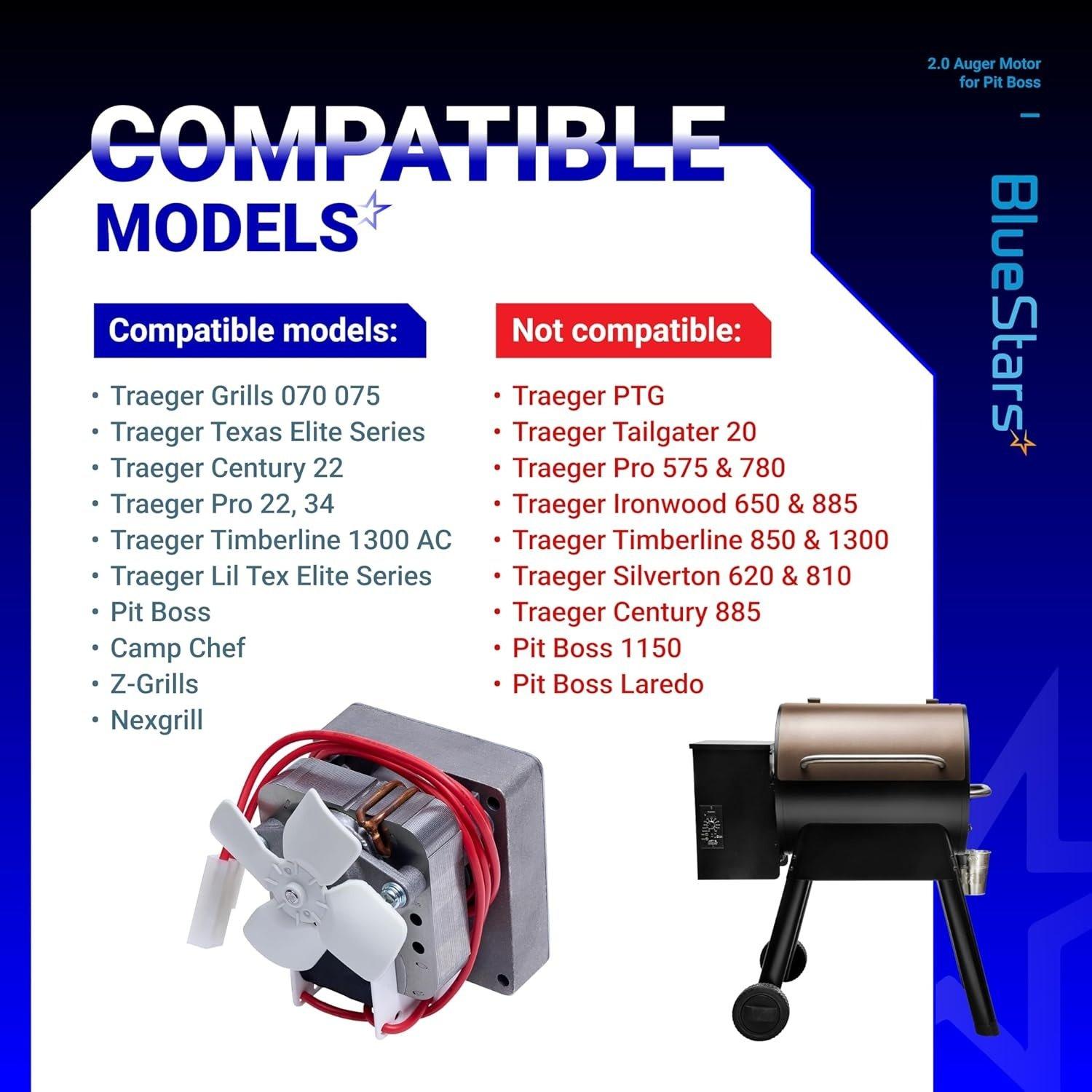 [Lifetime Warranty] 2.0RPM Grill Auger Motor 120V 60Hz 2 Pole image 1