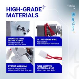 [Lifetime Warranty] 2.0RPM Grill Auger Motor 120V 60Hz 2 Pole thumbnail 6