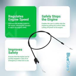 [Lifetime Warranty] 2 pcs 532183281 183281 Engine Zone Control Cable thumbnail 1