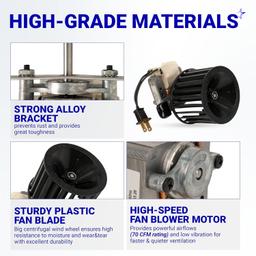 [Lifetime Warranty] 99080351 S97009796 Heater Fan Blower thumbnail 4