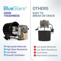 [Lifetime Warranty] 99080351 S97009796 Heater Fan Blower thumbnail 1