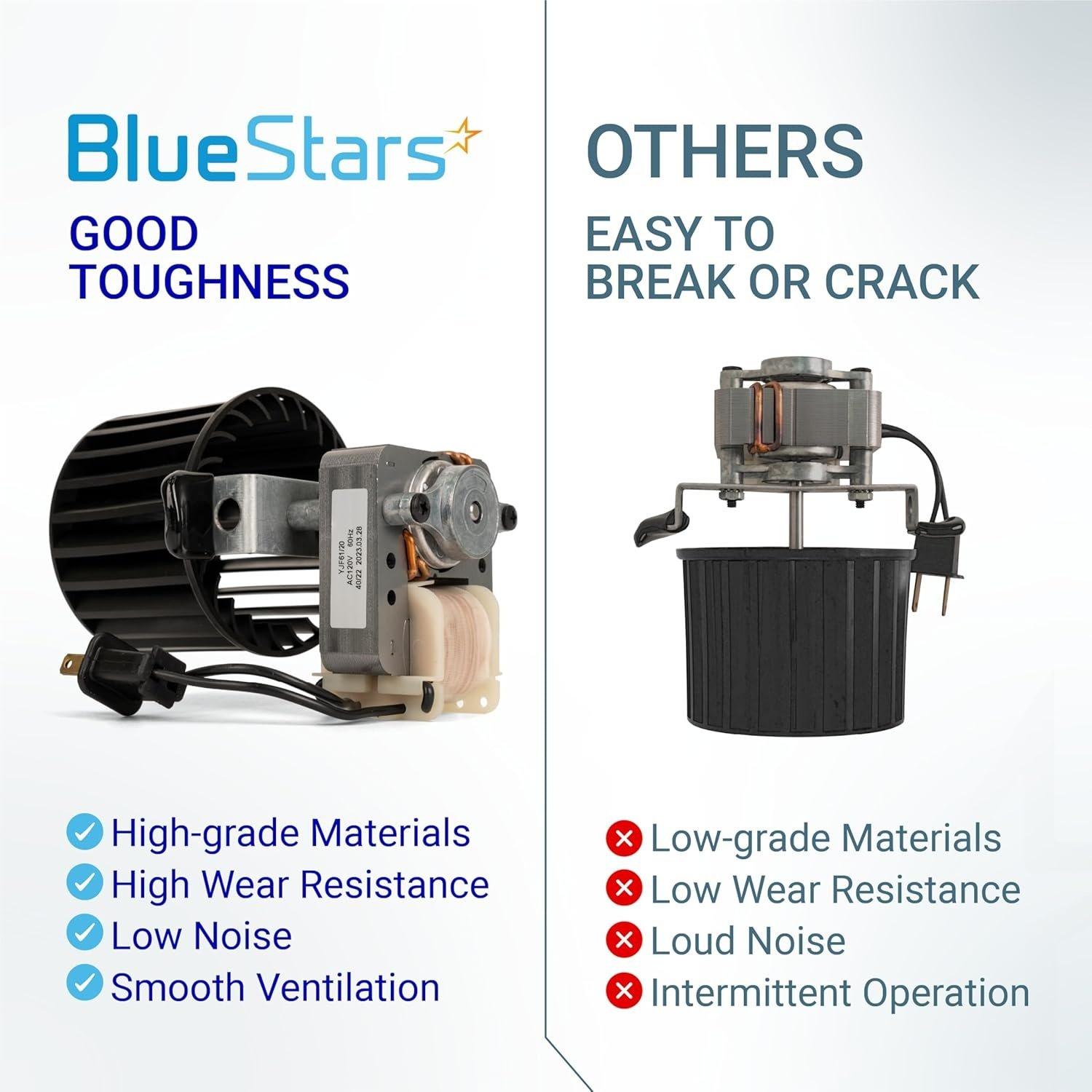 [Lifetime Warranty] 99080351 S97009796 Heater Fan Blower image 1