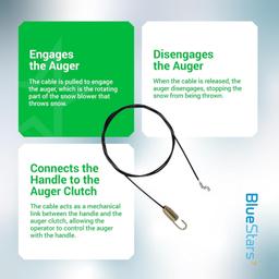 [Lifetime Warranty] 946-04230B Auger Clutch Cable - Pack of 2 thumbnail 8