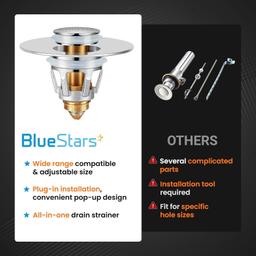 [Lifetime Warranty] Pop-up Spring Core Drain Stopper for Bathroom Sink thumbnail 4