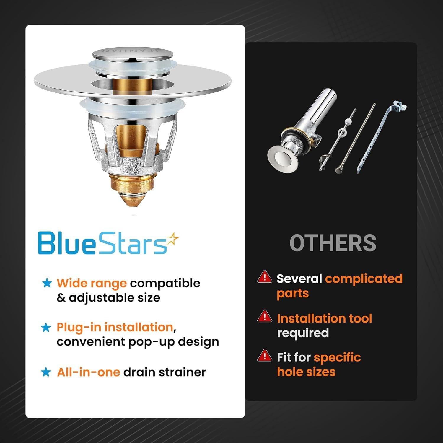 [Lifetime Warranty] Pop-up Spring Core Drain Stopper for Bathroom Sink image 4