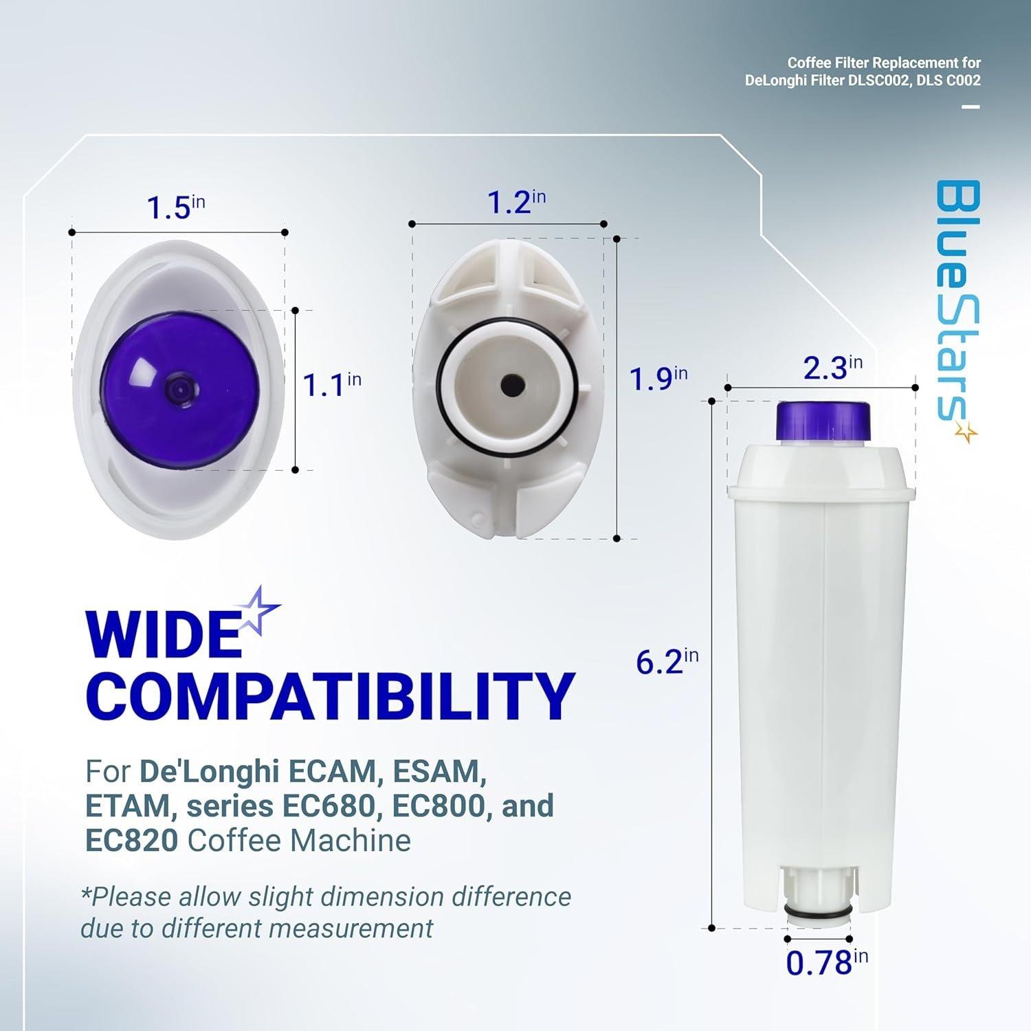 [Lifetime Warranty] Coffee Machine Water Filters - Compatible with Delonghi Coffee Machines DLSC002 included Delonghi ECAM ESAN ETAM BCO410 BCO420 EC680 - Pack of 4 image 6