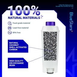 [Lifetime Warranty] Coffee Machine Water Filters - Compatible with Delonghi Coffee Machines DLSC002 included Delonghi ECAM ESAN ETAM BCO410 BCO420 EC680 - Pack of 4 thumbnail 5