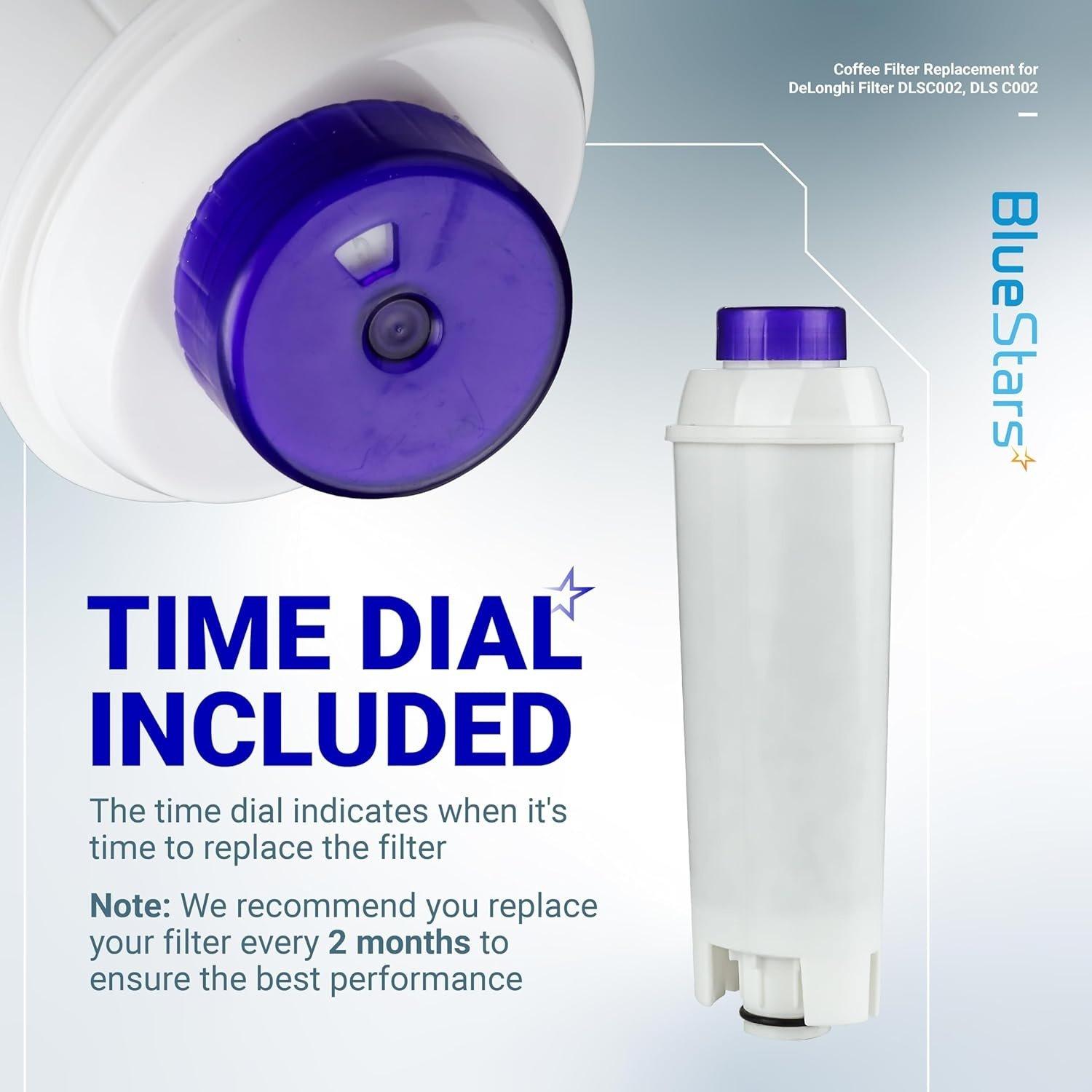 [Lifetime Warranty] Coffee Machine Water Filters - Compatible with Delonghi Coffee Machines DLSC002 included Delonghi ECAM ESAN ETAM BCO410 BCO420 EC680 - Pack of 4 image 1