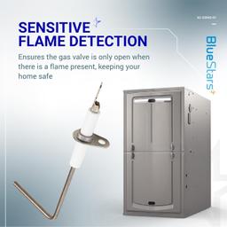 [Lifetime Warranty] 62-23543-01 Furnace Flame Sensor - Pack of 2 thumbnail 1
