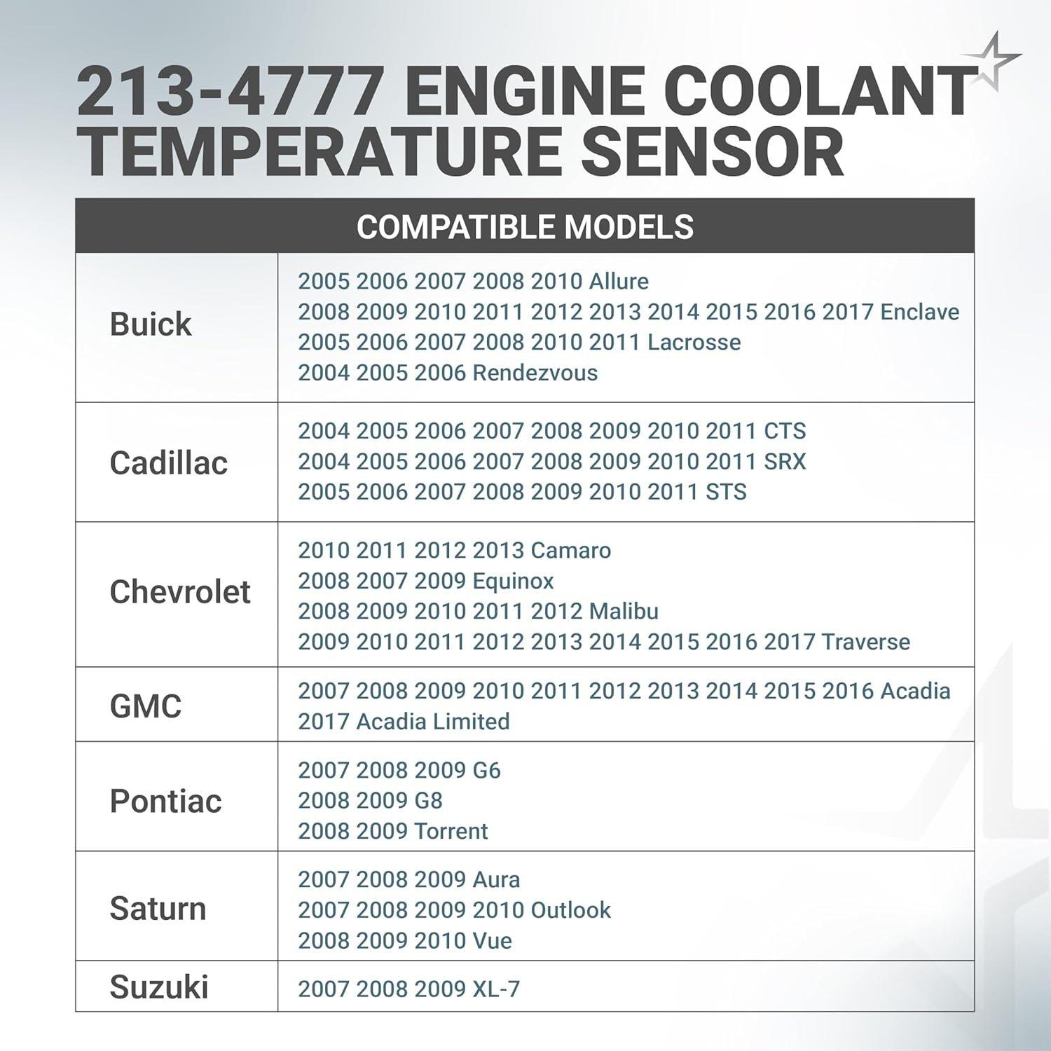 213-4777 Engine Coolant Temperature Sensor image 5