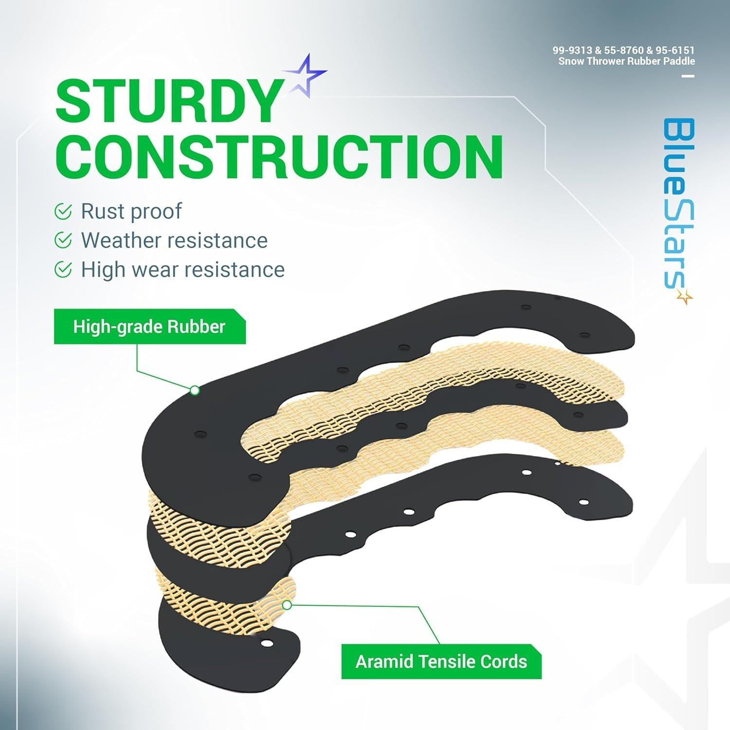 99-9313 Rubber Paddles 133-5585 Scraper Blade 121-6622 Drive Belt and Hardware Kits image 4