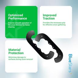 99-9313 Rubber Paddles 133-5585 Scraper Blade 121-6622 Drive Belt and Hardware Kits thumbnail 5